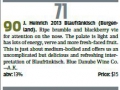 Wine Enthusiast Dezember 2015 Best Buys 100 worldwide