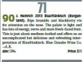Wine Enthusiast Dezember 2015 Best Buys 100 worldwide